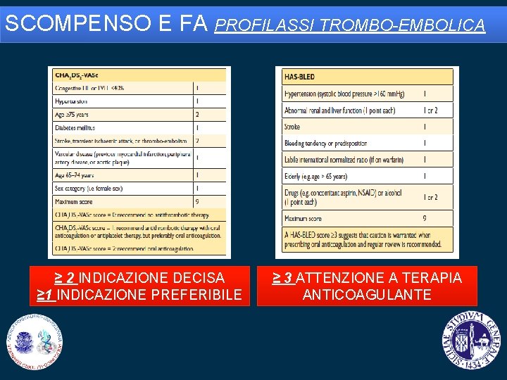 SCOMPENSO E FA PROFILASSI TROMBO-EMBOLICA ≥ 2 INDICAZIONE DECISA ≥ 1 INDICAZIONE PREFERIBILE ≥