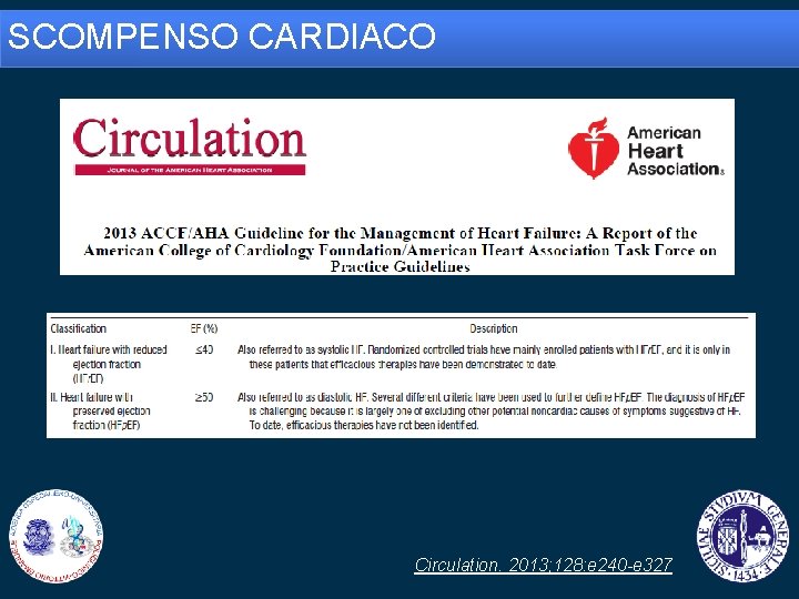 SCOMPENSO CARDIACO Circulation. 2013; 128: e 240 -e 327 