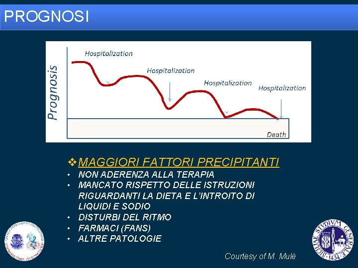 PROGNOSI v. MAGGIORI FATTORI PRECIPITANTI • NON ADERENZA ALLA TERAPIA • MANCATO RISPETTO DELLE