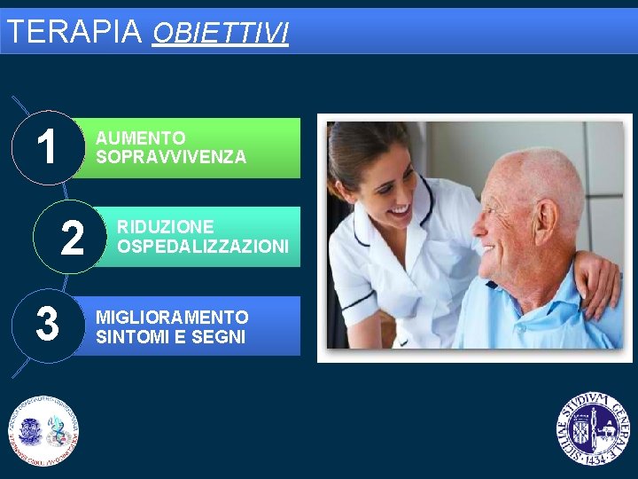 TERAPIA OBIETTIVI 1 2 3 AUMENTO SOPRAVVIVENZA RIDUZIONE OSPEDALIZZAZIONI MIGLIORAMENTO SINTOMI E SEGNI 