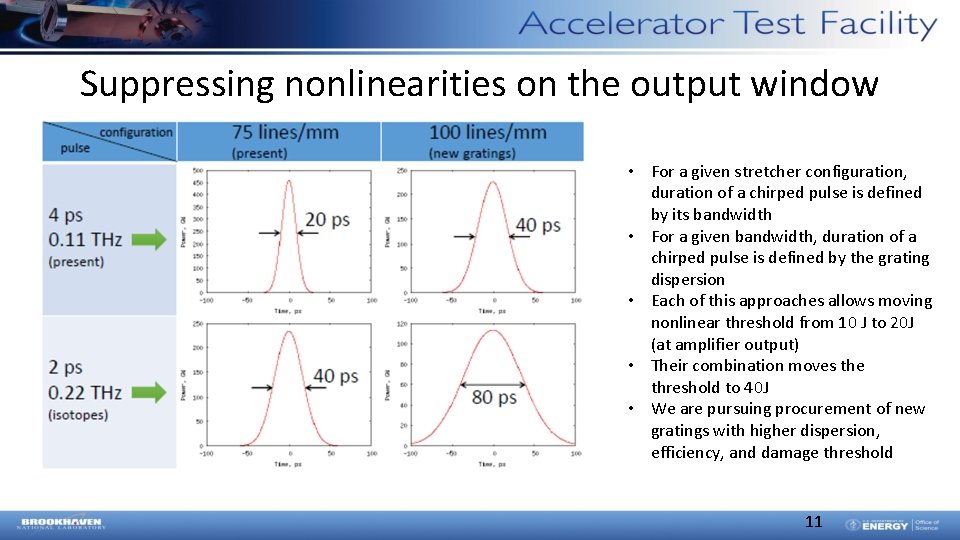 Suppressing nonlinearities on the output window • For a given stretcher configuration, duration of Suppressing nonlinearities on the output window • For a given stretcher configuration, duration of