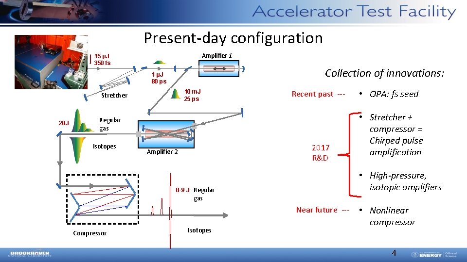 Th Atf Program Advisory Committee And Users