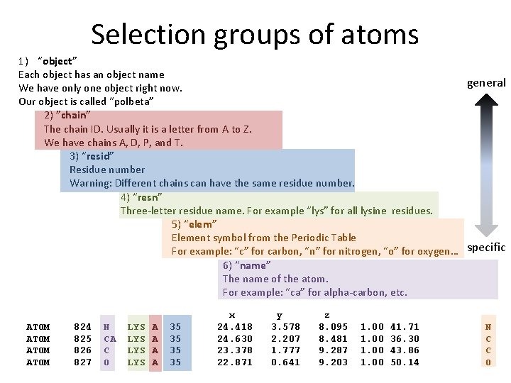 Selection groups of atoms 1) “object” Each object has an object name general We Selection groups of atoms 1) “object” Each object has an object name general We