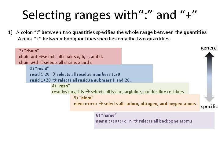 Selecting ranges with“: ” and “+” 1) A colon “: ” between two quantities Selecting ranges with“: ” and “+” 1) A colon “: ” between two quantities