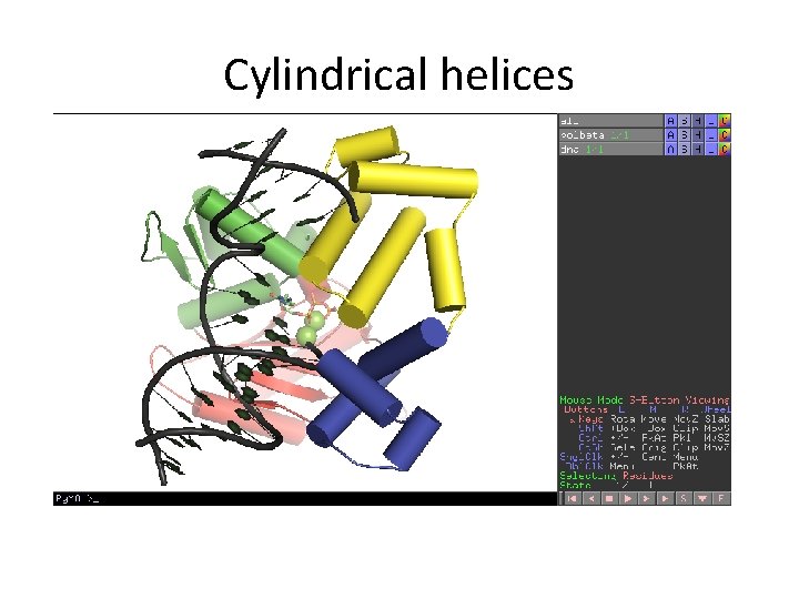 Cylindrical helices Cylindrical helices