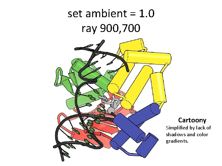 set ambient = 1. 0 ray 900, 700 Cartoony Simplified by lack of shadows set ambient = 1. 0 ray 900, 700 Cartoony Simplified by lack of shadows
