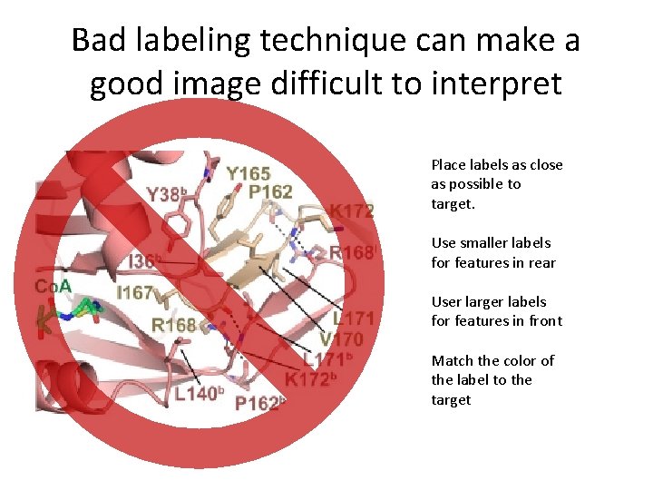 Bad labeling technique can make a good image difficult to interpret Place labels as Bad labeling technique can make a good image difficult to interpret Place labels as