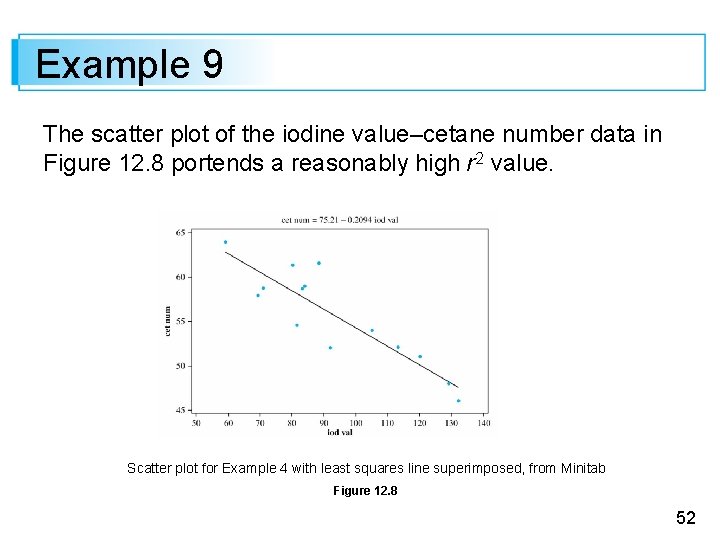 Example 9 The scatter plot of the iodine value–cetane number data in Figure 12.