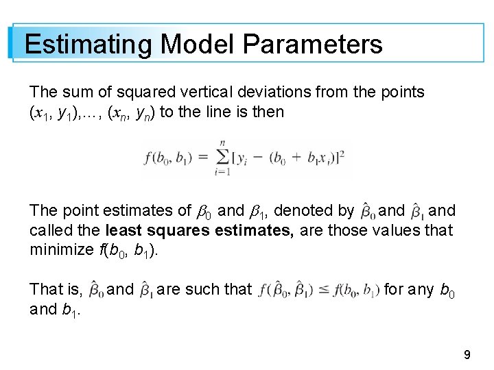 Estimating Model Parameters The sum of squared vertical deviations from the points (x 1,