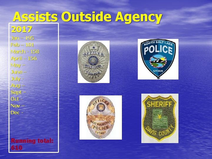 Assists Outside Agency 2017 Jan – 195 Feb – 101 March - 158 April