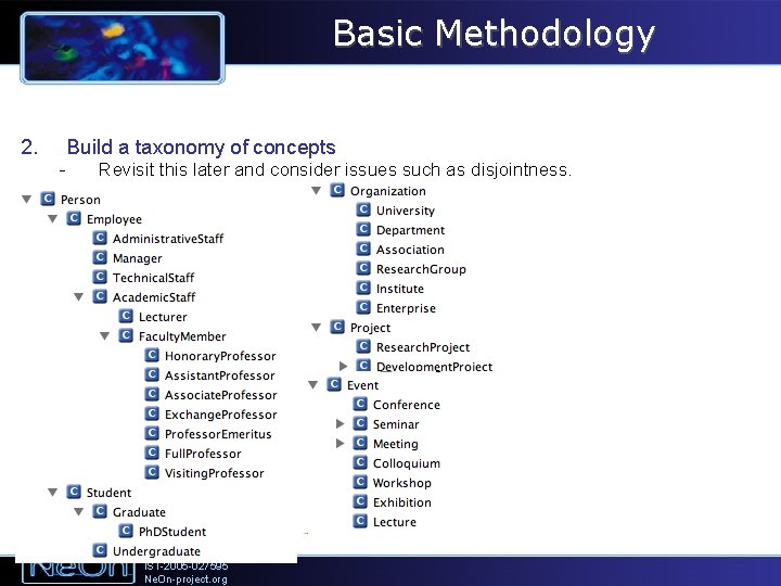 Basic Methodology 2. - Build a taxonomy of concepts Revisit this later and consider