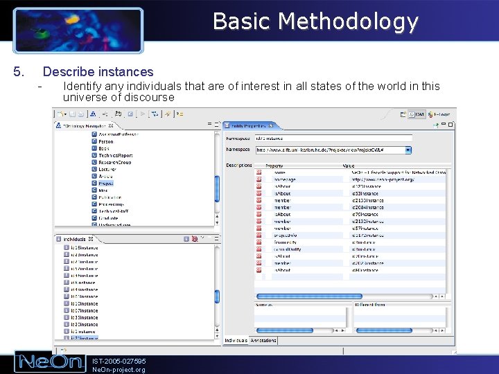 Basic Methodology 5. - Describe instances Identify any individuals that are of interest in