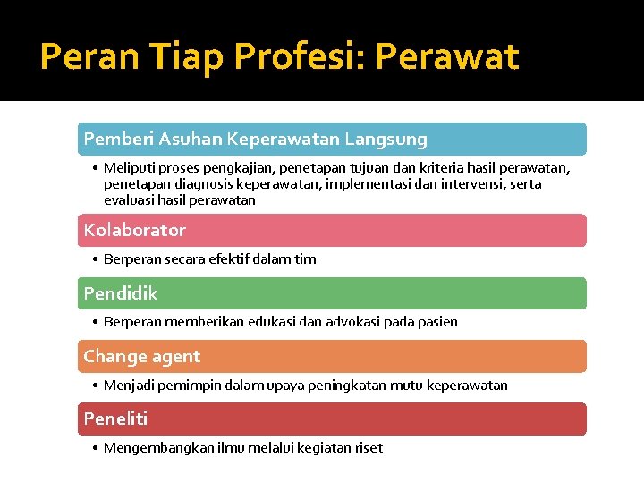 Peran Tiap Profesi: Perawat Pemberi Asuhan Keperawatan Langsung • Meliputi proses pengkajian, penetapan tujuan