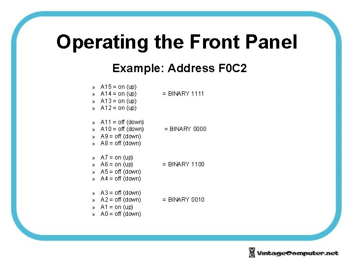 Operating the Front Panel Example: Address F 0 C 2 » » A 15