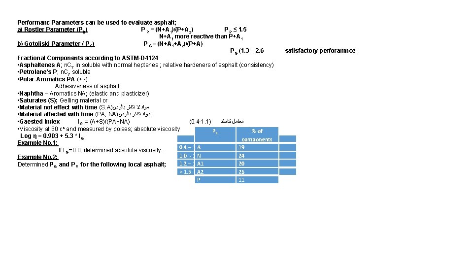 Performanc Parameters can be used to evaluate asphalt; a) Rostler Parameter (PR) P R