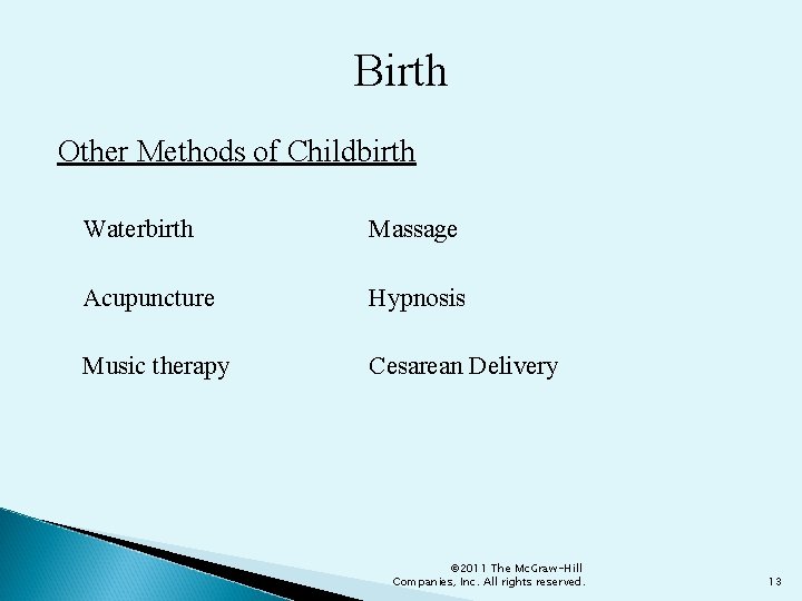 Birth Other Methods of Childbirth Waterbirth Massage Acupuncture Hypnosis Music therapy Cesarean Delivery ©