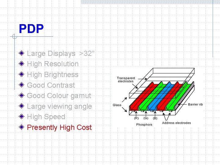 PDP Large Displays >32” High Resolution High Brightness Good Contrast Good Colour gamut Large