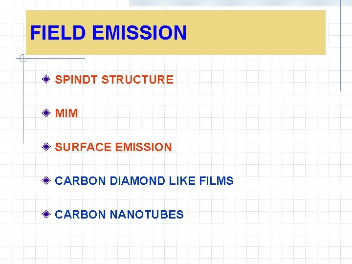 FIELD EMISSION SPINDT STRUCTURE MIM SURFACE EMISSION CARBON DIAMOND LIKE FILMS CARBON NANOTUBES 