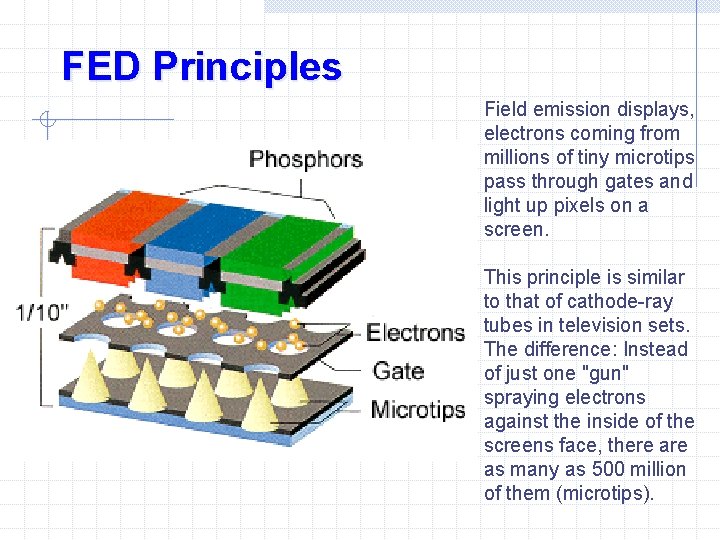 FED Principles Field emission displays, electrons coming from millions of tiny microtips pass through