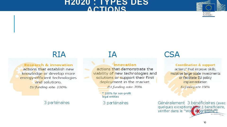 H 2020 : TYPES DES ACTIONS RIA IA CSA * 100% for non-profit legal H 2020 : TYPES DES ACTIONS RIA IA CSA * 100% for non-profit legal