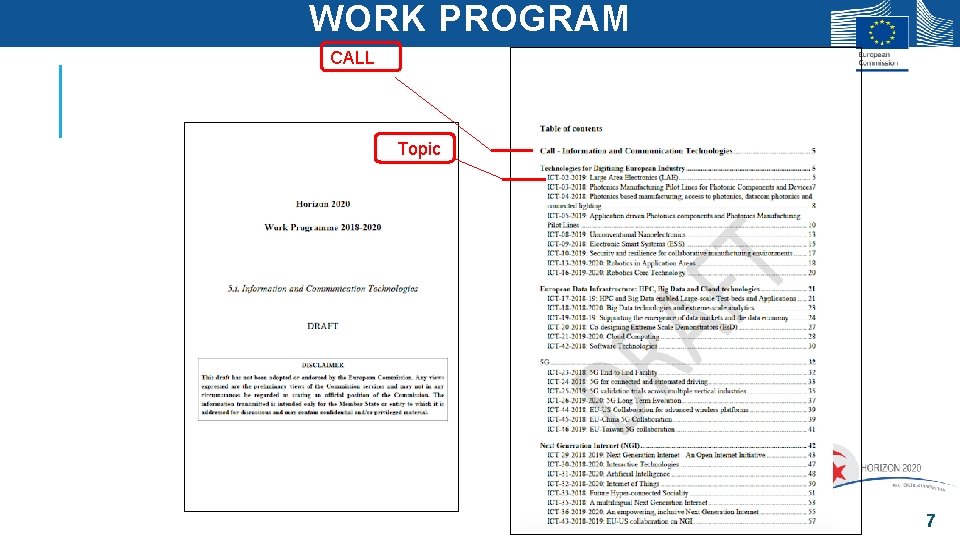 WORK PROGRAM CALL Topic 7 WORK PROGRAM CALL Topic 7