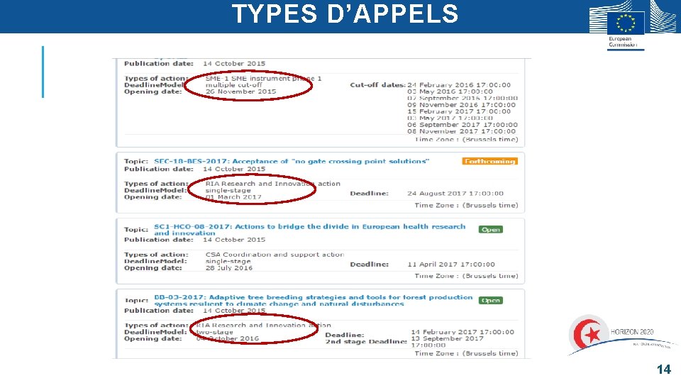 TYPES D’APPELS 14 TYPES D’APPELS 14