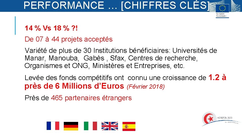 PERFORMANCE … [CHIFFRES CLÉS] 14 % Vs 18 % ? ! De 07 à