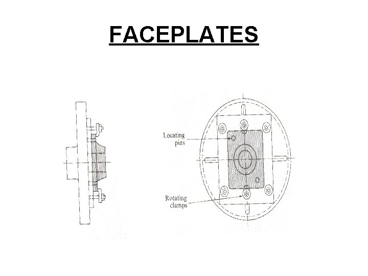 FACEPLATES 