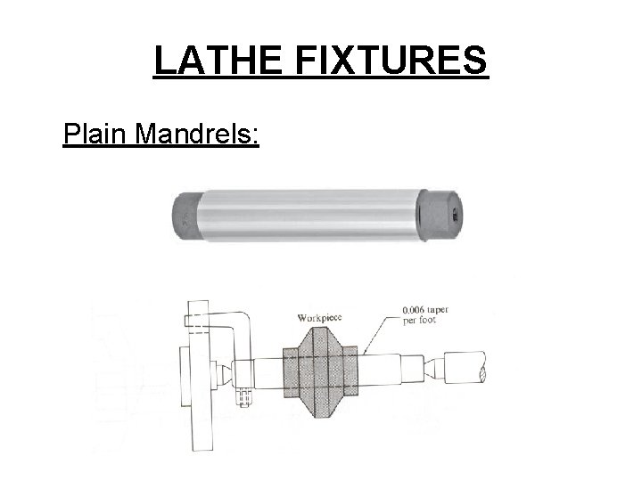 LATHE FIXTURES Plain Mandrels: 