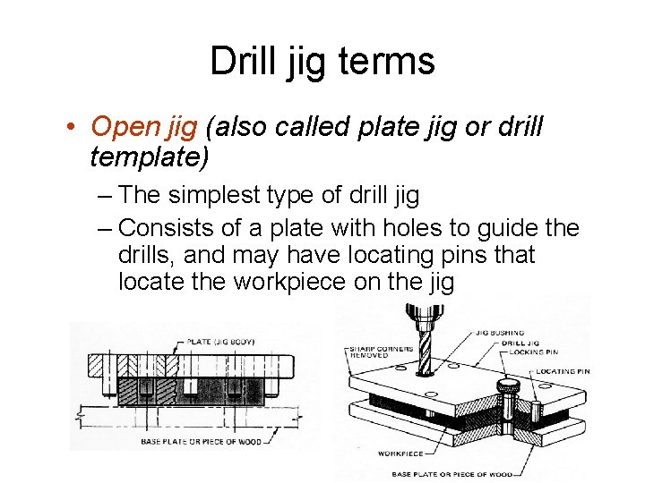 Drill jig terms • Open jig (also called plate jig or drill template) –