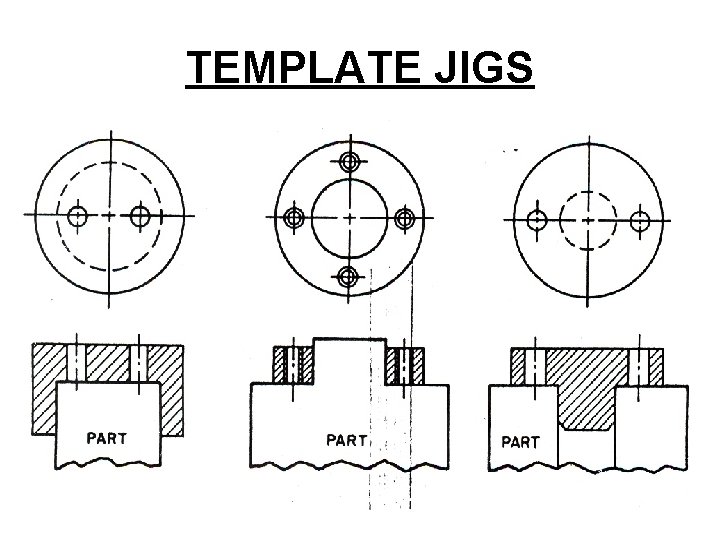 TEMPLATE JIGS 