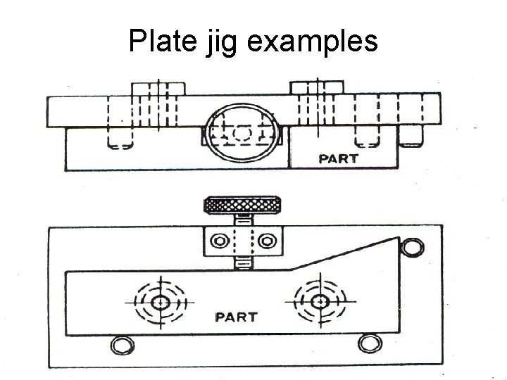 Plate jig examples 