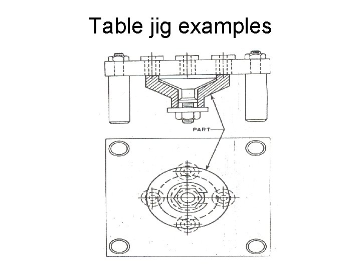 Table jig examples 