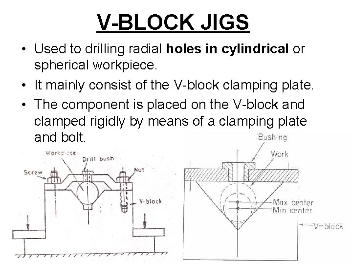 V-BLOCK JIGS • Used to drilling radial holes in cylindrical or spherical workpiece. •