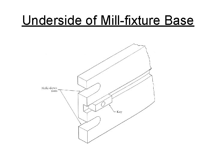 Underside of Mill-fixture Base 