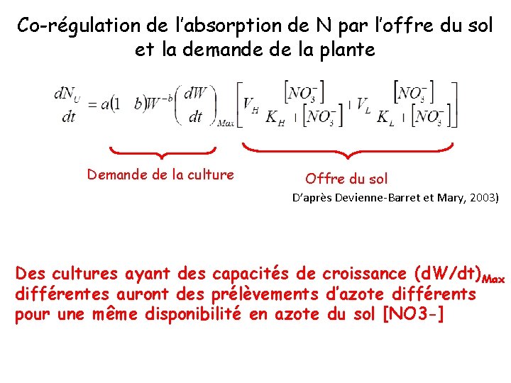 Co-régulation de l’absorption de N par l’offre du sol et la demande de la Co-régulation de l’absorption de N par l’offre du sol et la demande de la