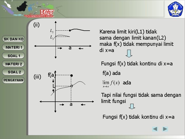 (ii) SK DAN KD a MATERI 1 Karena limit kiri(L 1) tidak sama dengan