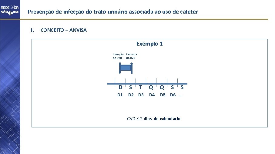 Prevenção de infecção do trato urinário associada ao uso de cateter I. CONCEITO –