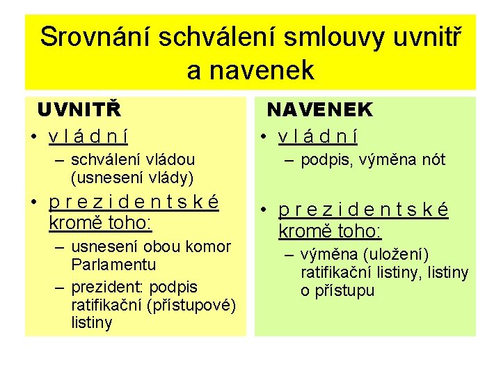 Srovnání schválení smlouvy uvnitř a navenek UVNITŘ • vládní – schválení vládou (usnesení vlády)