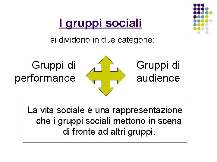 I gruppi sociali si dividono in due categorie: Gruppi di performance Gruppi di audience