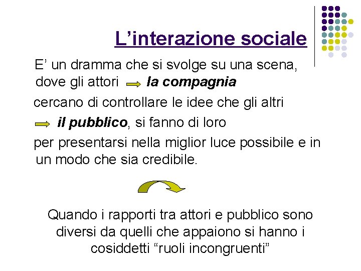 L’interazione sociale E’ un dramma che si svolge su una scena, dove gli attori