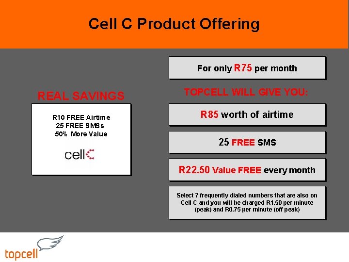 Cell C Product Offering For only R 75 per month REAL SAVINGS R 10