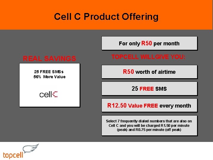 Cell C Product Offering For only R 50 per month REAL SAVINGS TOPCELL WILLGIVE