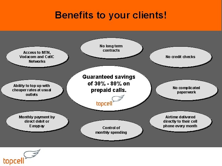 Benefits to your clients! Access to MTN, Vodacom and Cell. C Networks Ability to