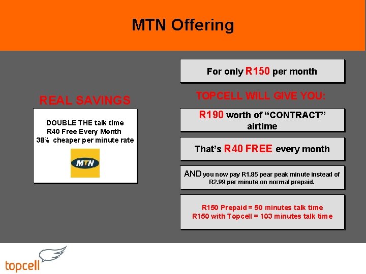 MTN Offering For only R 150 per month REAL SAVINGS DOUBLE THE talk time