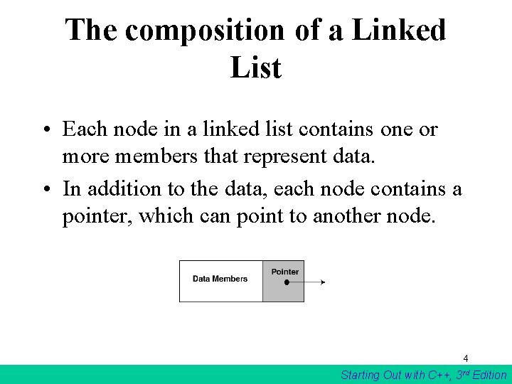 The composition of a Linked List • Each node in a linked list contains The composition of a Linked List • Each node in a linked list contains