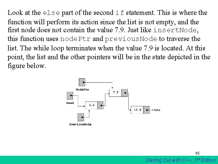 Look at the else part of the second if statement. This is where the Look at the else part of the second if statement. This is where the