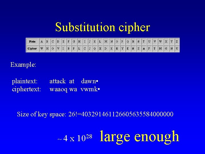 Substitution cipher Example: plaintext: ciphertext: attack at dawn • waaoq wa vwmk • Size