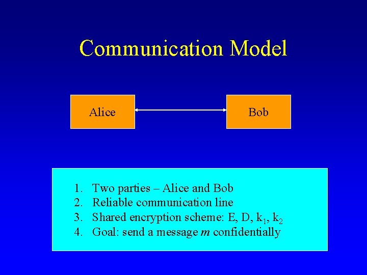 Communication Model Alice 1. 2. 3. 4. Bob Two parties – Alice and Bob