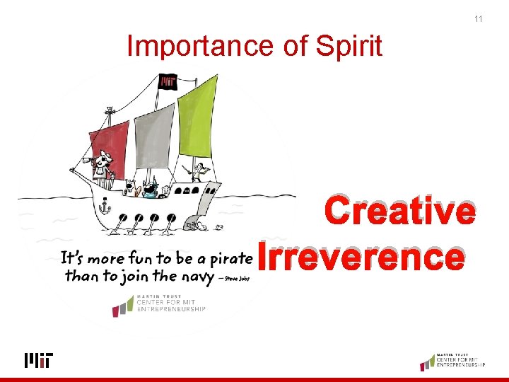 11 Importance of Spirit Creative Irreverence 